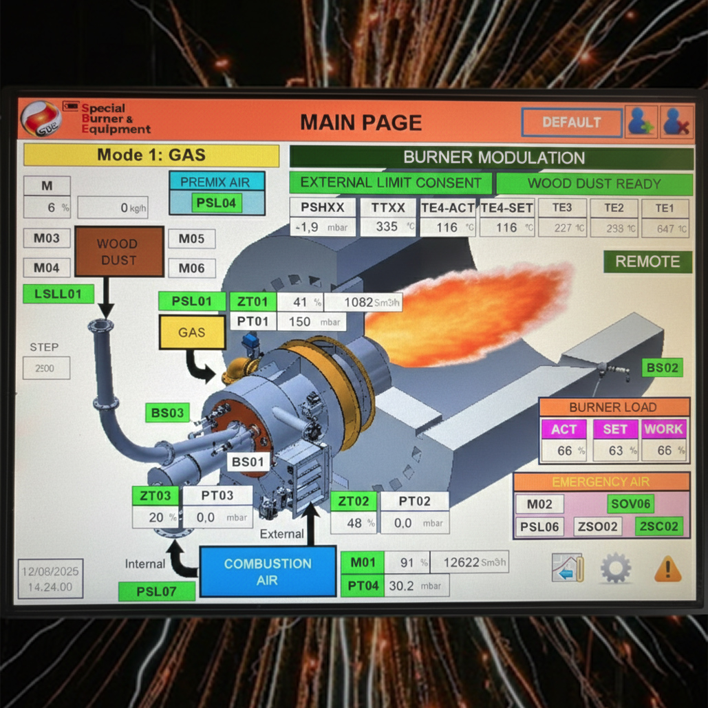 SBE-BMS-mixing-fuel-system-02